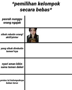 difference situation