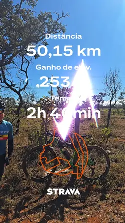 Strava Pulo