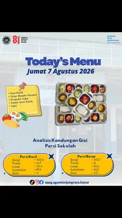 Today menu mbg