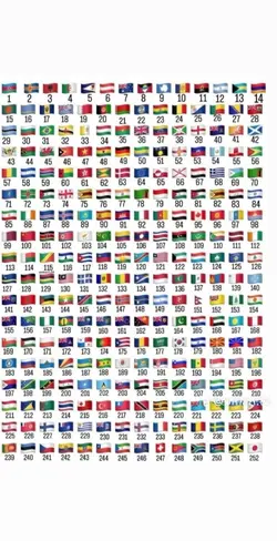 Where are you from?