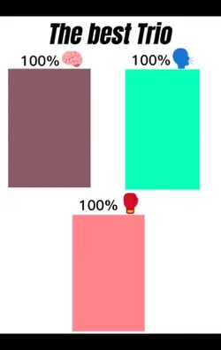 NEW TREND TEMPLATE