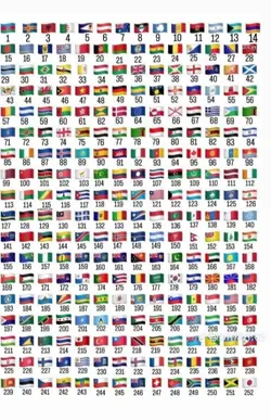 Nationality 