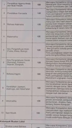 Rapot 2026
