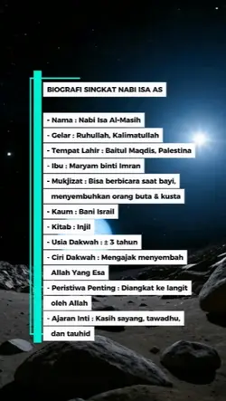 Biografi nabi Isa as