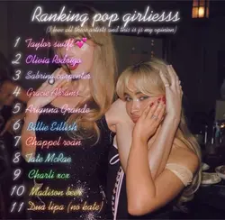 Ranking pop girlies!