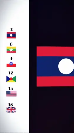 Lagos 