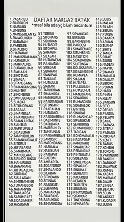 Trend Marga Batak