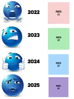 2022 vs 2025