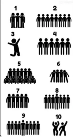 Number friends