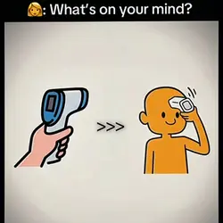 What is on your mind