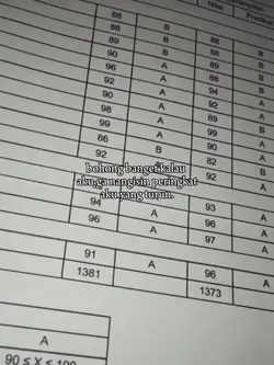 bohong banget 