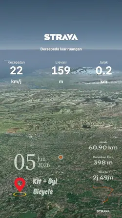 Strava / Sepeda