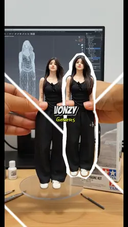 Ai Figure Trend