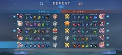 ml guys