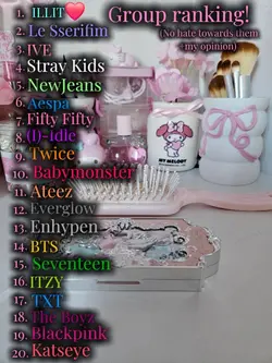 My Group ranking