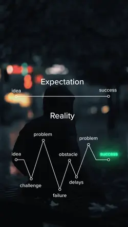 Sukses vs realita