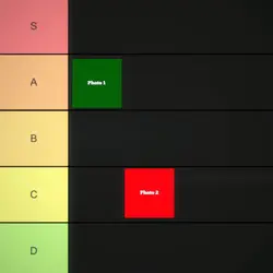 Tier List Trend