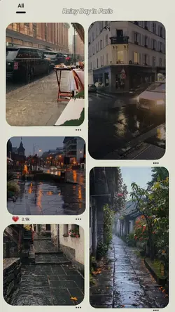 Rainy Day in Paris