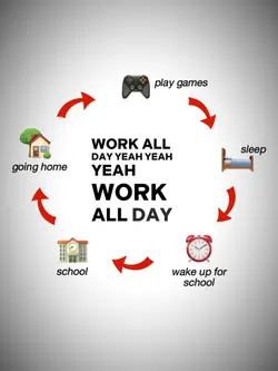 Workalldayandiwakeup