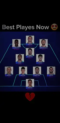 Players Then 