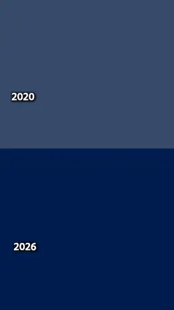 2020 vs 2026