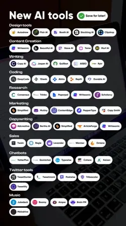 Ai tools 