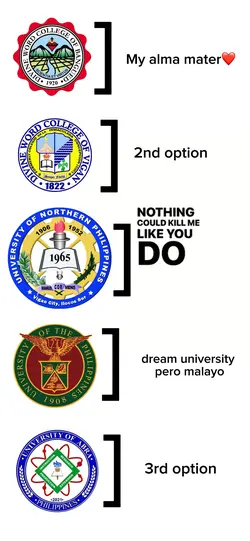 University Template