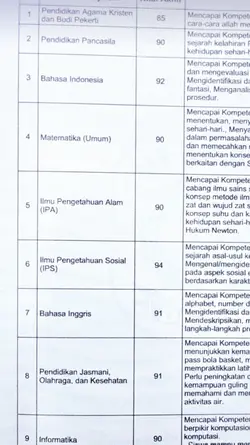 TREND JJ NILAI RAPOT
