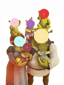 shrek and family 7