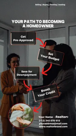 Real Estate Tips Pro