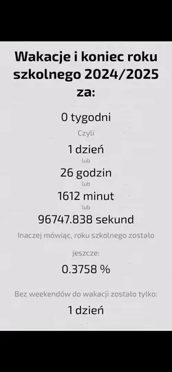 Ostatni dzień szkoły