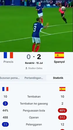 prancis vs spanyol