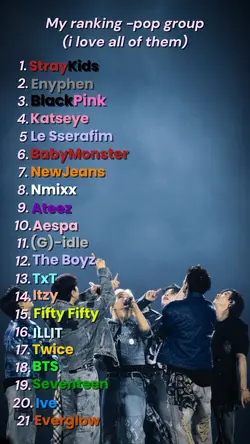 Ranking pop