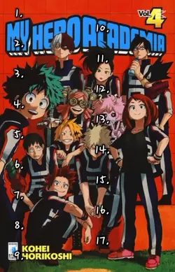 classifica di MHa