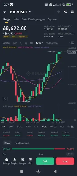 bitcoin