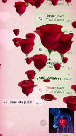 trend bunga mawar