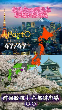 自分用テンプレ