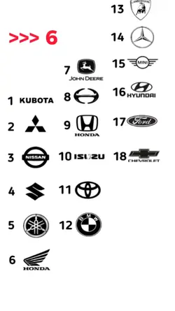 ถึงคนชอบรถ