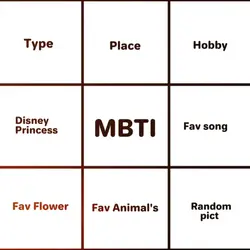 mbti personality