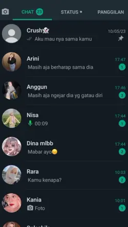 poto kamu