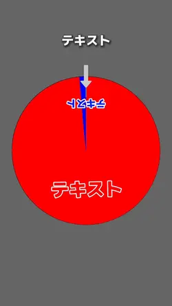ズルーレット