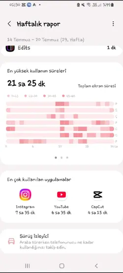 Benimhayvanlıkseviye