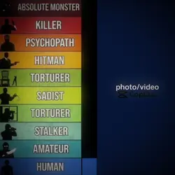 Human