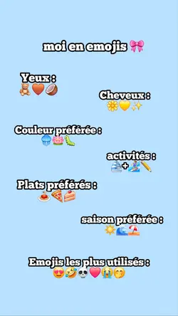 moi en emojis 