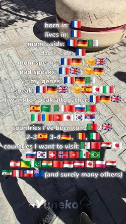 trend countries