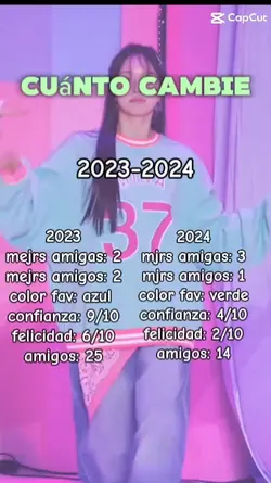 Cuánto cambie 