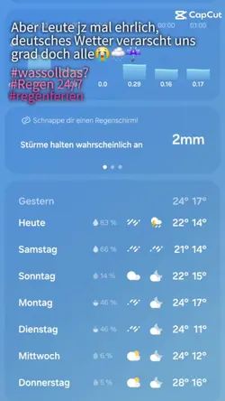 Deutsches Wetter