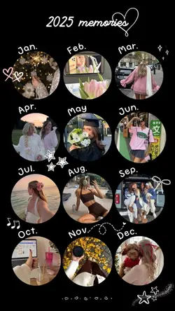 12 months of 2025