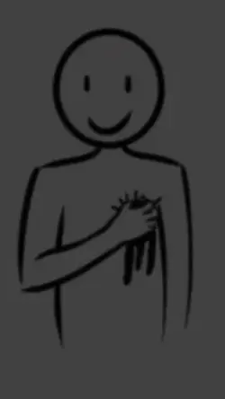 Heart achh