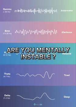 Are you Mad ?